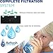 Refresh Replacement Refrigerator Water Filter Compatible with Kenmore 46-9010, 469010, 9010, 46-9085, 9085, AQUACREST AQF-4396508, Aquafresh WF285 and IcePure RFC0500A (1 Pack)
