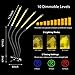 BINKBANG Grow Light Plant LED Growing Lamps for Indoor Full Spectrum with 3/9/12H Timer 10 Dimmable Levels 80 LEDs Adjustable Growth Lights for Garden Hydroponics Succulent Flower [4 Arms-Upgraded ]