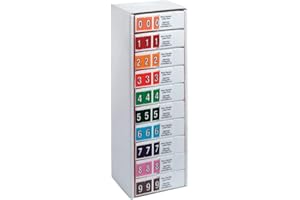 Pendaflex Labels, End Tab Numeric Filing Labels Starter Kit, Self-Adhesive, Assorted Colors, Confidential Filing, Compatible 