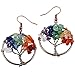 SUNYIK Mixed Stone Stone Dangle Earrings for Women(Copper Plated)