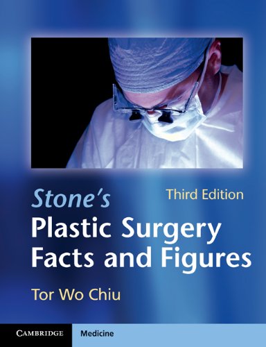 STONE'S PLASTIC SURGERY FACTS AND FIGURES