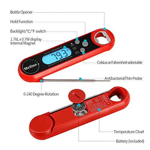 Digital Instant Read Meat Food Thermometer Gravity Sensor Display with Probe and Bottle Opener- IP67 Waterproof, Magnetic Backing, Backlight and Calibration for Kitchen, Outdoor Cooking, BBQ, Grilling - Thumbnail 3