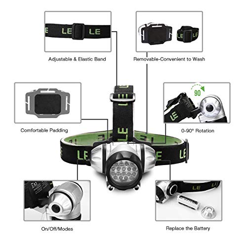 4 Headlamp+Lighting+Lightweight+Headlight+Batteries