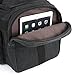 Plambag Large Canvas Duffel Bag Overnight Travel Tote Weekend Bag Dark Gray