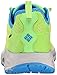 Columbia Men's Megavent Water Shoe