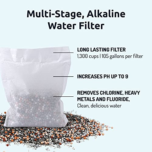 Invigorated Water pH Replenish Glass Alkaline Water Pitcher Long