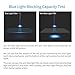 CaseBuy Anti-Blue Anti-Glare Light Screen Protector Filter Compatible Lenovo Yoga 930 C930 2-in-1 13.9