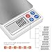 Gram Scale 600g x 0.01g Digital Kitchen Scale NEXT-SHINE High-Precision Pocket Mini Muti-Functional Pro Scale with Back-lit LCD Display Tare PCS for Cooking and Backing