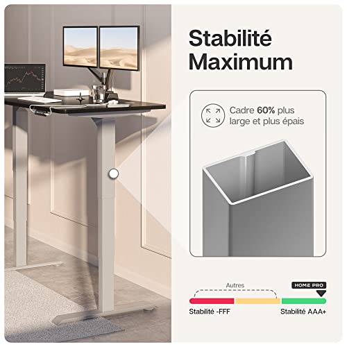 Desktronic Height Adjustable Electric Sitting Desk - Stabilized With Touch Control, Memories, Built-in USB Ports - For All Sizes