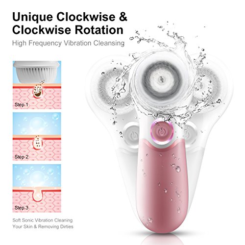 Face and Body Skin Cleansing Brush System with 3 Detachable Brush Heads and Handle – Scrub Microdermabrasion Exfoliator Brush for Deep Pore Cleansing,Removes Blackheads