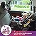 Baby Rear View Mirror for Rear Facing Infant Car Seat – Headrest Mount Shatterproof Non Slip Baby Mirror for Car for Backseat View – Child Safety Baby Essentials for Registry – Bonus Cleaning Cloth