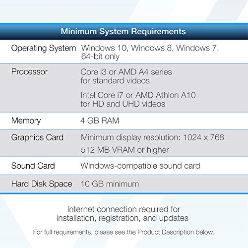 Windows Pc How To Download Videos From Prime Video To Pc