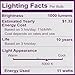Philips LED Non-Dimmable PAR38 25-Degree Flood Light Bulb: 1000-Lumen, 5000-Kelvin, 11-Watt (90-Watt Equivalent), E26 Base, Daylight, 4-Pack