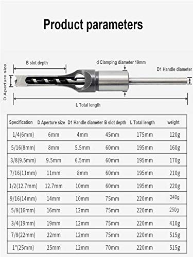 Ljnuanrg Woodworking Square Hole Drilling,Square Hole Mortiser Drill Bit Mortising Chisel Electric Drill Tools (Silver, 12.7mm)
