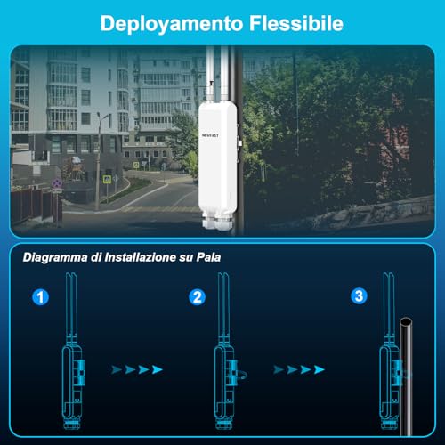 NEWFAST Ripetitore WiFi Esterno, 1200Mbps Access Point Esterno Dual Band 5GHz/2.4GHz Extender WiFi Potente con 48V PoE Power, 3*Gigabit Porta Ethernet, 2 * 5dBi Antenne, IP66, per Esterni