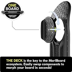 MORFBOARD Balance Xtension, Roller Board Extension