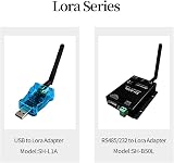 DSD TECH SH-L1A USB to LoRa Adapter LLCC68 Chip Long Range 2KM Point-to-Point view 2