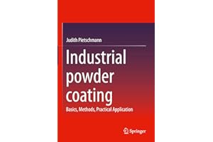 Industrial powder coating: Basics, Methods, Practical Application