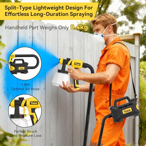 YFFU Fence Paint Sprayer 800W,Electric Spray Paint Gun with 3 Meters Cable 1.8M Hose 1300ml Container,HVLP Spray Gun 3 Nozzles 3 Spray Modes for House Painting Wall Ceiling Furniture,Black