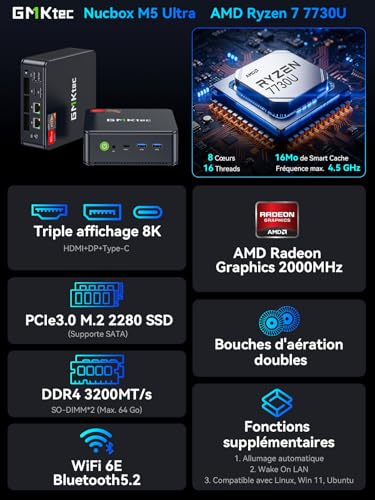 GMKtec [3 Years Cover AMD Mini PC Ryzen 7 7730U (Beats 7430U/5825U, 8C/16T up to 4.5GHz) M5 Ultra Micro PC 32GB DDR4 512GB M.2 SSD, with WiFi6E, 2 x 2.5G LAN, Triple 4K Screen, USB C for Gamer