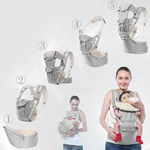 Multifunction Child &amp; Baby Front Carrier, RuiWing Adjustable 4 Positions 3D Breathable Backpack Pouch Bag Wrap Soft Structured Ergonomic Sling Front Back Newborn Baby Infant and Toddler (gray)