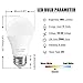 SUNMEG 8W LED Filament Light Bulb, Warm White