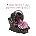 Disney Light 'n Comfy Luxe Infant Car Seat, Mickey Silhouette