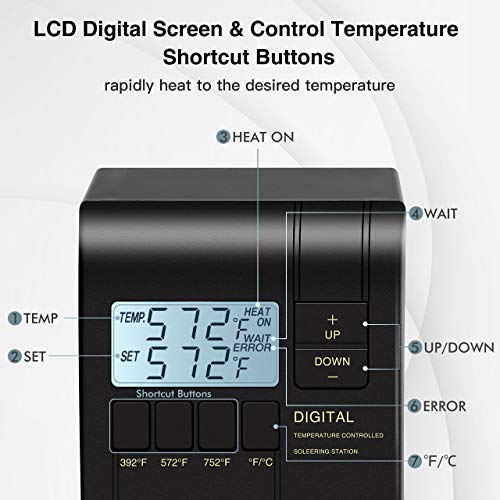 HoLife Digital Display Soldering Iron Station with ON/OFF Switch, Adjustable Temperature from 302℉ to 842℉, Solder Holder with Cleaning Sponge,℃/℉ Switch, 3 Pcs Soldering Iron Tips, Solder Wire