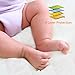 Crib Mattress Pee Protector - BabyBubz Waterproof Pad Cover - 4 Ply Natural Organic Cotton Fiber - Fitted, Soft, Breathable, Non-Toxic, Hypoallergenic for Baby, Infant, Toddler