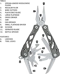 Gerber Gear Suspension 12-in-1 EDC Multi-Plier