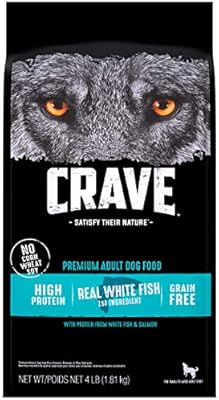 fish protein dog food