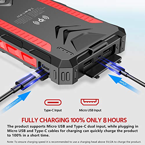 SolarChargerPowerBank 36800mAh Portable Charger,18W PD QC3.0 Fast Charger Dual USB Port