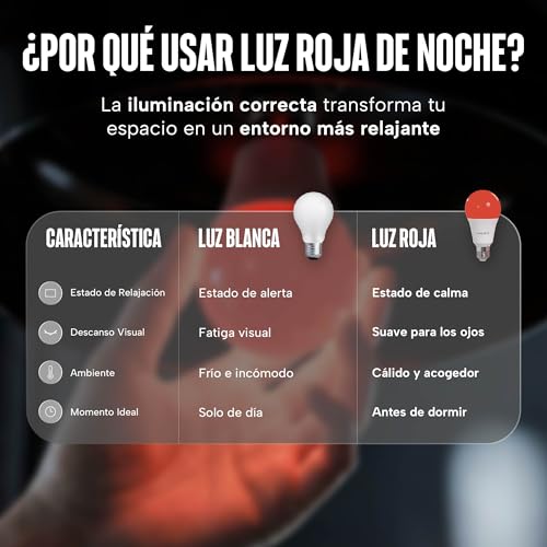 Sleep Ritual Foco LED de Luz Roja de 620nm, 100% libre de luz azul. Bombilla de Luz Roja Ideal para uso Nocturno para antes de Dormir. Red Light Bulb. 5 Watts.