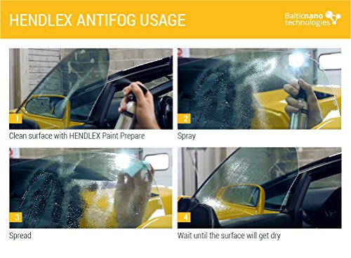 Hendlex Anti Fog Spray Nano Coating Anti Mist for Glass & Plastic Treatment Water Resistant Spray Car Window Windshield Glasses Mirrors Helmet (Small Kit)