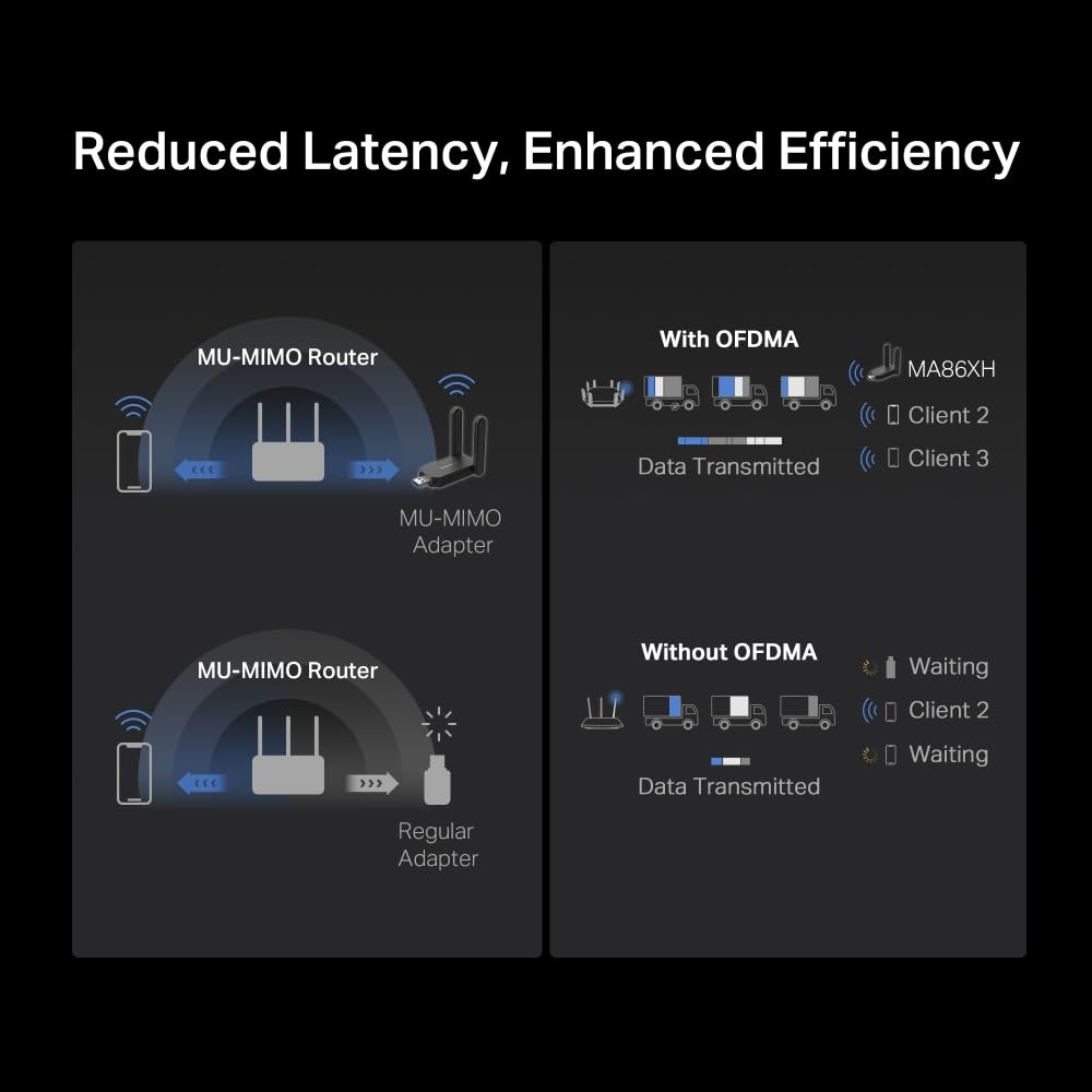 Mercusys Ma86Xh Wifi Adapter Rear View Showing Usb 3.0 Connection