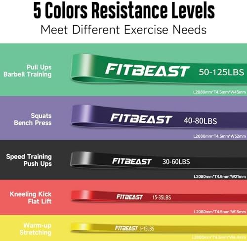 Bande Elastici Fitness [5 elastici trazioni] con Ancoraggio per Porta, pad di Protezione per le Mani, per Stretching, Allenamenti di Resistenza, Potenziamento Muscolare, per Uomini e Donne