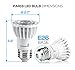 Hyperikon PAR16 Dimmable LED Bulb, 8W (50W equivalent), 540 lumen, 4000K (Daylight White), CRI90+, Flood Light Bulb, 40° Beam Angle, Medium Base (E26), Dimmable, UL-Listed - (Pack of 4)