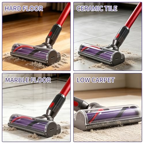 KENVOR Brush Compatible with Dyson V7, V8, V10, V11, V15, Gen 5 Suitable for Hard Floors, Turbine Head Direct Drive