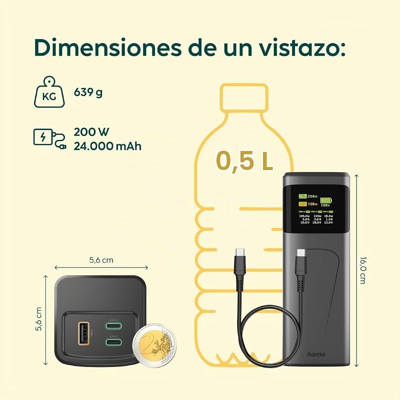 | Power Bank Alta Potência 24.000 mAh 200 W USB-C PD TFT Ecrã