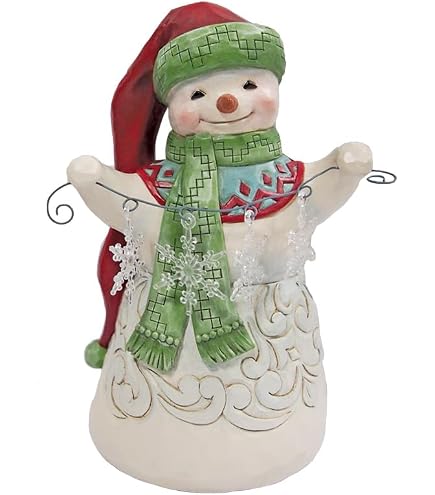Amazon.com: Enesco Jim Shore Coca-Cola Snowman Ornament : Home