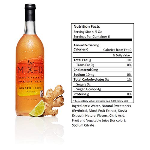 3 Cocktail+Be+Mixed+Friendly+Margarita