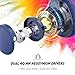 Mpow H7 Bluetooth Headphones Over Ear, 18 Hrs Comfortable Wireless Headphones w/Bag, Rechargeable HiFi Stereo Headset, CVC6.0 Headphones with Microphone for Cellphone Tablet(Blue)thumb 1