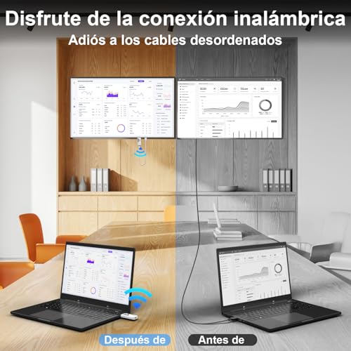 Transmisor y Receptor Inalámbrico HDMI de 50M, 5G/2.4G Extender Kit Extensor HDMI Inalámbrico Portáti Plug&Play Transmisión Inalámbrica para Ordenador Portátil/Cámara/TV Box/DVD/TIKTOK/Neflix