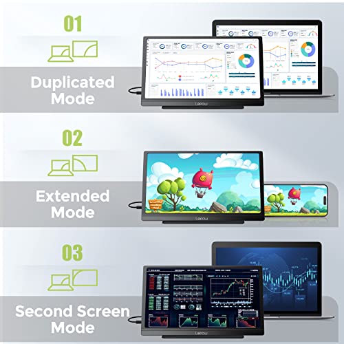 Lepow Portable Monitor Latest Z1-Gamut 15.6