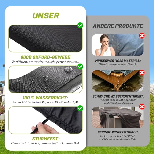 Aipwerer Garden Furniture Cover, Waterproof, Tarpaulin for Garden Furniture, Winterproof, 420D Protective Cover for Garden Table, Garden Furniture, Table, Rectangular (Black, 213 x 132 x 72 cm)