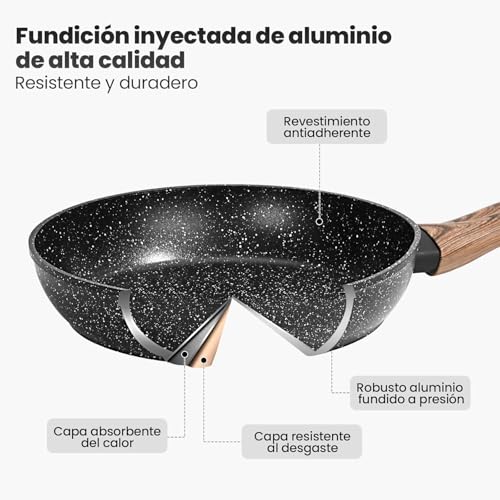 Juego de 10 Ollas y Sartenes Antiadherentes, Batería de Cocina, Juego de Utensilios de Granito, Apto para Todas las Estufas, con Sartenes y Cacerolas