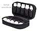 Essential Oil Carrying Case Holds 10 Bottles For Travel Home Stock Office Girls Perfects For Makeup Bags Beauty Bags With Mesh Pockt Protect - Size 5ML, 10ML, 15ML Multiple Colors 2-inch high (Black)