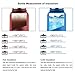 Stainless Steel Insulated Water Bottle - Wide Mouth Leak Proof Vacuum Outdoors Coffee Mug - Ice Cold Up to 24 Hrs / Hot 13 Hrs Double Walled Flask - Laser Marking