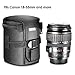 Neewer NW-L2020 Black Padded Water Resistant Lens Pouch for 18-55mm Lens, Such as Canon 50-1.4 50-1.8 85-1.8 18-55 35-2/Nikon 50-1.8 16-85 18-55 35-1.8G 60-2.8 24-85 40-1.8