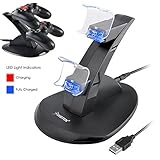Insten Standing Dual USB Controller Charging